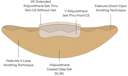 Bridgette women's hair replacement system