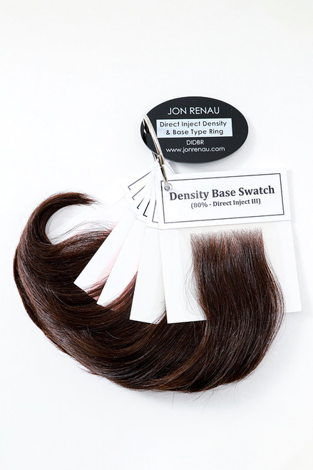 Direct Inject Human Hair Density & Material Ring