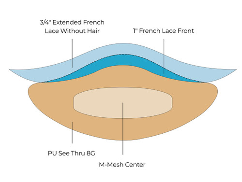 Genevieve women's hair replacement system